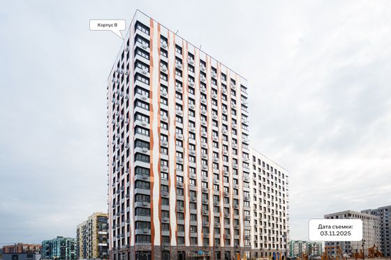 ЖК «Цветочные Поляны», корпус 8 — 4 кв. 2025 г.