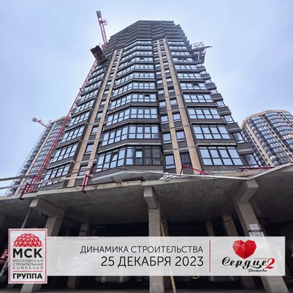 ЖК «Сердце Ростова 2», корпус 8 — 4 кв. 2023 г.