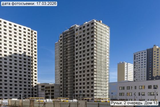 ЖК «Ручьи», корпус 13 (2 оч.) — 1 кв. 2026 г.