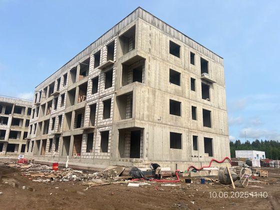 ЖК «Ranta Residence» (Ранта Резиденс), корпус Б1 — 2 кв. 2025 г.