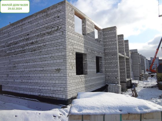 Микрорайон «Долина», ул. Химина, 18Б — 1 кв. 2024 г.