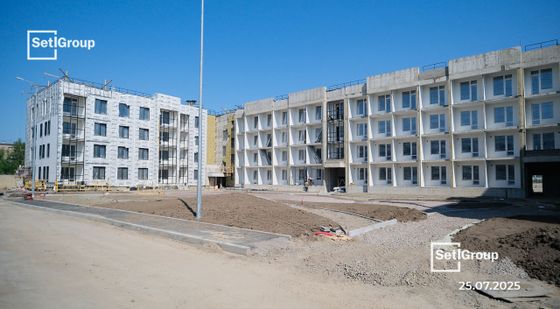 ЖК «Univer City» (Универ Сити), корпус 2 — 3 кв. 2025 г.