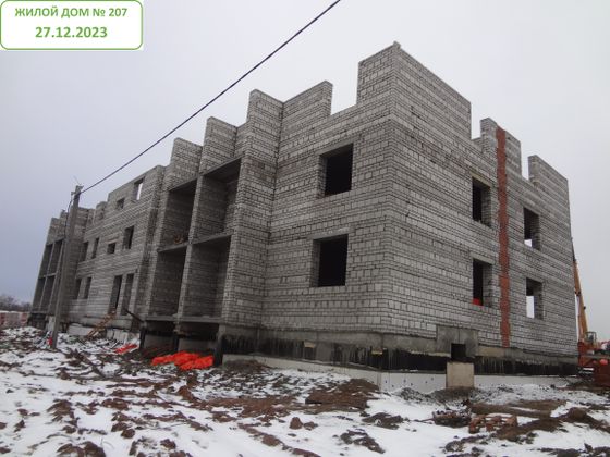 Микрорайон «Долина», ул. Химина, 18А — 4 кв. 2023 г.