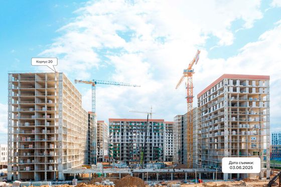 ЖК «Остафьево», корпус 20 — 2 кв. 2025 г.