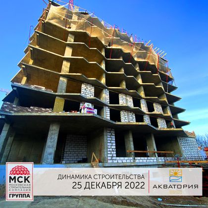ЖК «Акватория», пр. Космонавтов, 1В, стр. 2 — 4 кв. 2022 г.