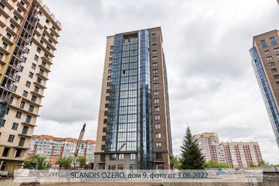 Микрорайон «SCANDIS OZERO» (Скандис Озеро), ул. Авиаторов, 28 — 2 кв. 2022 г.