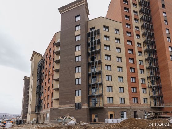ЖК «Академгородок», ул. Академгородок, 80 — 4 кв. 2023 г.