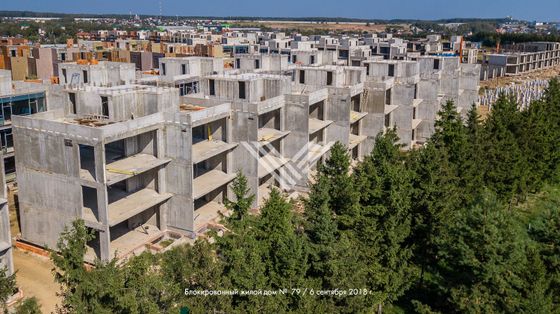 Коттеджный поселок «Futuro Park» (Футуро Парк), корпус 79 — 3 кв. 2018 г.