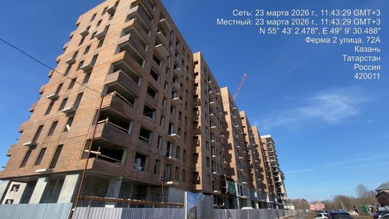 ЖК «Фермаполис» — 1 кв. 2026 г.