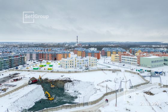 ЖК «Зеленый квартал на Пулковских высотах», Струве ул., 8, к. 3 — 4 кв. 2021 г.