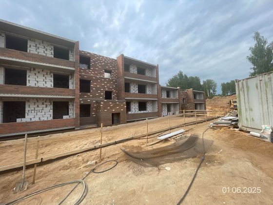 Микрорайон «Боровая Парк» — 2 кв. 2025 г.