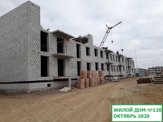 Микрорайон «Долина», ул. Добрушина, 19 — 4 кв. 2020 г.