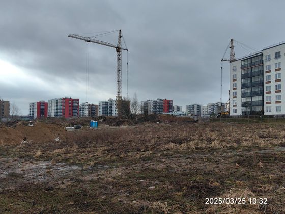 Квартал «Gröna Lund» (Грена Лунд) — 1 кв. 2025 г.