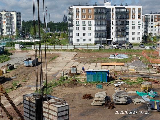 Квартал «Gröna Lund» (Грена Лунд) — 2 кв. 2025 г.