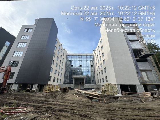 Апарт-отель Тургояк-Резорт — 3 кв. 2025 г.