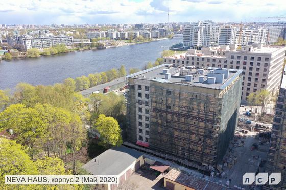 ЖК «Neva Haus» (Нева Хаус), Петровский пр., 11, к. 2 — 2 кв. 2020 г.