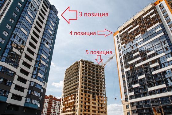 ЖК «Галактика», ул. Независимости, 84/4 — 3 кв. 2021 г.