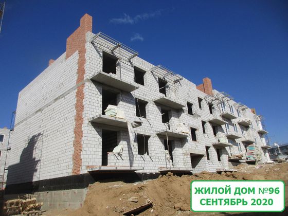 Микрорайон «Долина», ул. Степанищева, 33 — 3 кв. 2020 г.