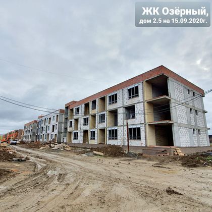 ЖК «Озеро», ул. Николая Иванцова, 8 — 3 кв. 2020 г.