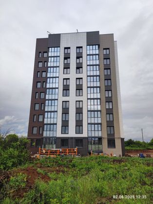 ЖК «Чатыр-Тау» — 2 кв. 2025 г.
