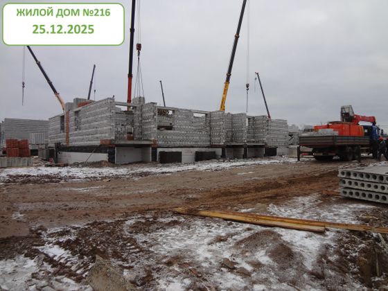 Микрорайон «Долина» — 4 кв. 2025 г.