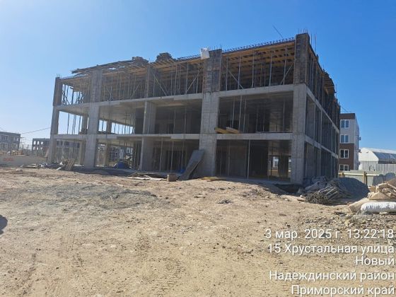 ЖК «Стрижи» — 1 кв. 2025 г.