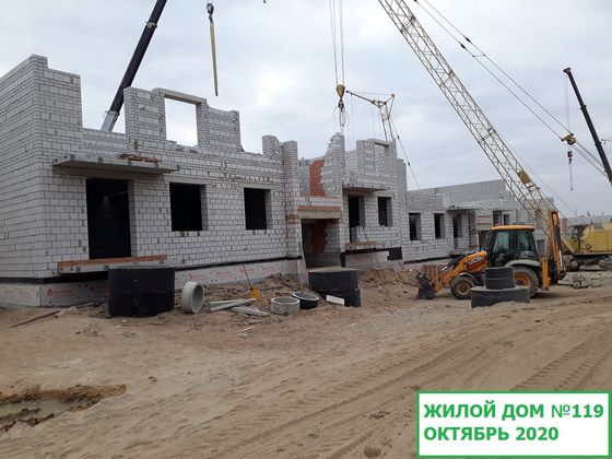 Микрорайон «Долина», ул. Добрушина, 17 — 4 кв. 2020 г.