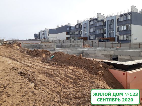 Микрорайон «Долина», ул. Добрушина, 13 — 3 кв. 2020 г.