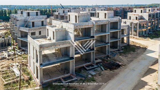 Коттеджный поселок «Futuro Park» (Футуро Парк), корпус 44 — 3 кв. 2018 г.