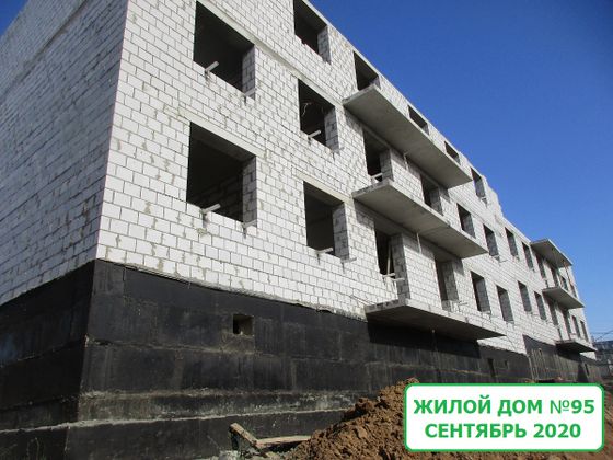 Микрорайон «Долина», ул. Степанищева, 35 — 3 кв. 2020 г.