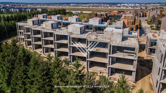 Коттеджный поселок «Futuro Park» (Футуро Парк), корпус 77 — 3 кв. 2018 г.