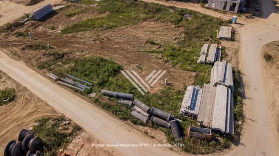 Коттеджный поселок «Futuro Park» (Футуро Парк), корпус 69 — 3 кв. 2018 г.