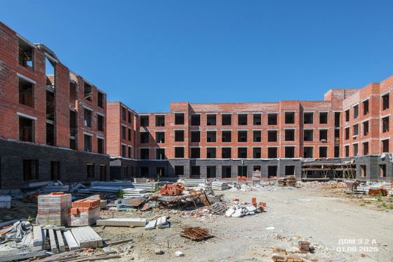 Клубный посёлок «ТвояПривилегия» — 3 кв. 2025 г.