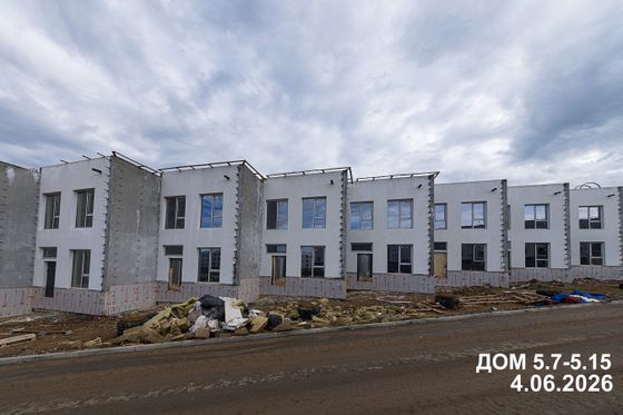 Клубный посёлок «ТвояПривилегия» — 2 кв. 2026 г.