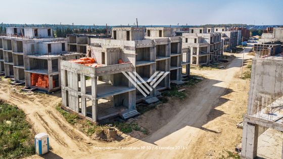 Коттеджный поселок «Futuro Park» (Футуро Парк), корпус 53 — 3 кв. 2018 г.