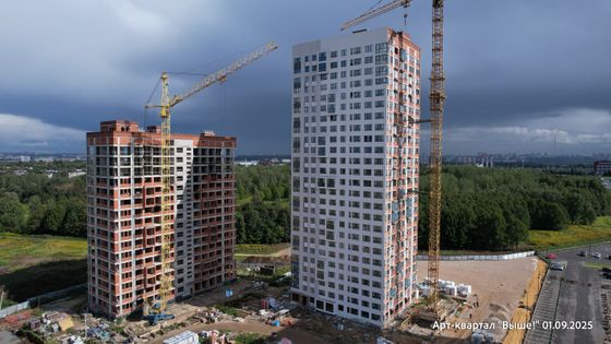 Арт-квартал «Выше!» — 3 кв. 2025 г.