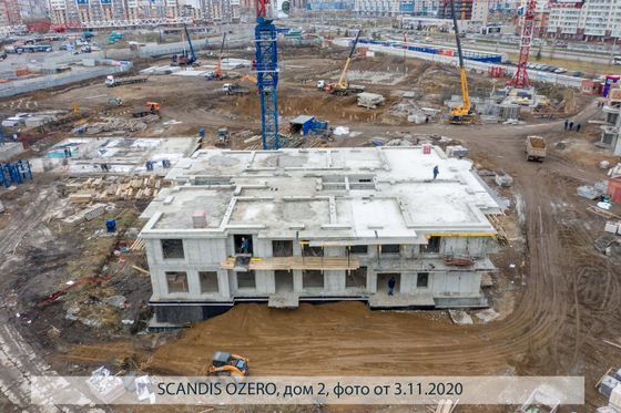 Микрорайон «SCANDIS OZERO» (Скандис Озеро), ул. Авиаторов, 24 — 4 кв. 2020 г.