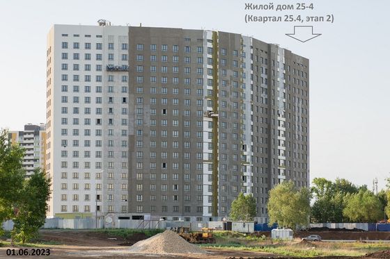 Жилой район «Южный город», ул. Фёдоровская, 1 — 2 кв. 2023 г.