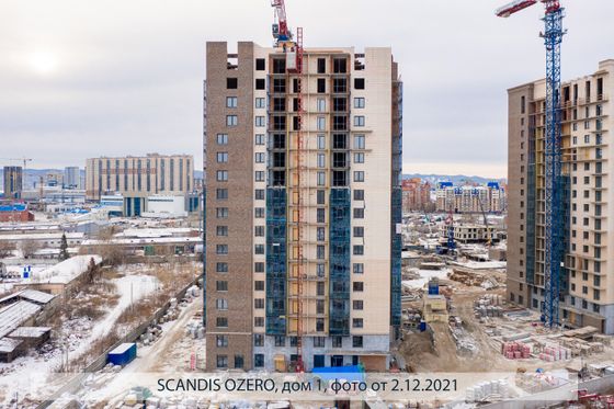 Микрорайон «SCANDIS OZERO» (Скандис Озеро), ул. Авиаторов, 26 — 4 кв. 2021 г.