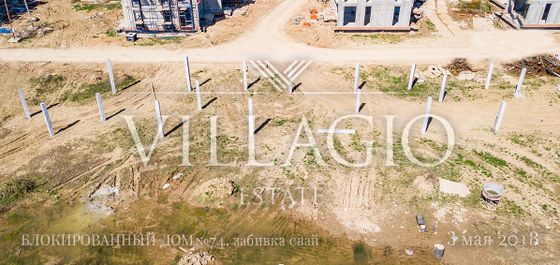 Коттеджный поселок «Futuro Park» (Футуро Парк), корпус 74 — 2 кв. 2018 г.