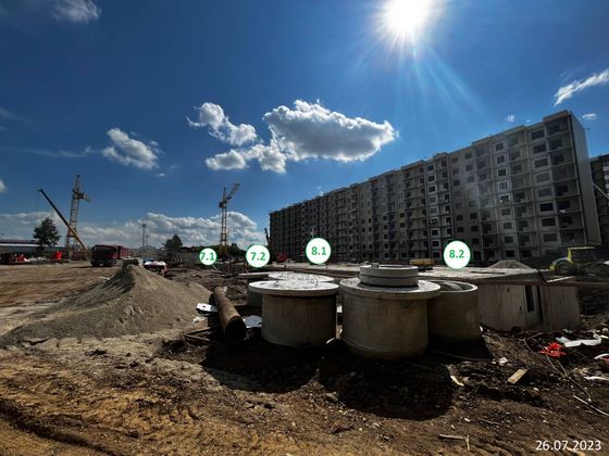 ЖК «АвиатоR» (Авиатор), корпус 8.1-8.2 — 3 кв. 2023 г.