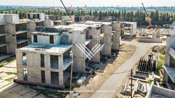 Коттеджный поселок «Futuro Park» (Футуро Парк), корпус 54 — 3 кв. 2018 г.