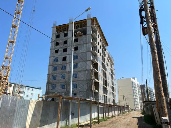 ЖК по ул. Притузова, ул. Притузова, 8 — 3 кв. 2023 г.