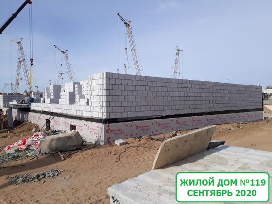 Микрорайон «Долина», ул. Добрушина, 17 — 3 кв. 2020 г.