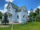 Продажа дома, 239,4 м², с участком 15 соток