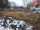 Продажа участка, 6 соток