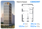Продажа 2-комнатной квартиры 59,9 м², 8/31 этаж