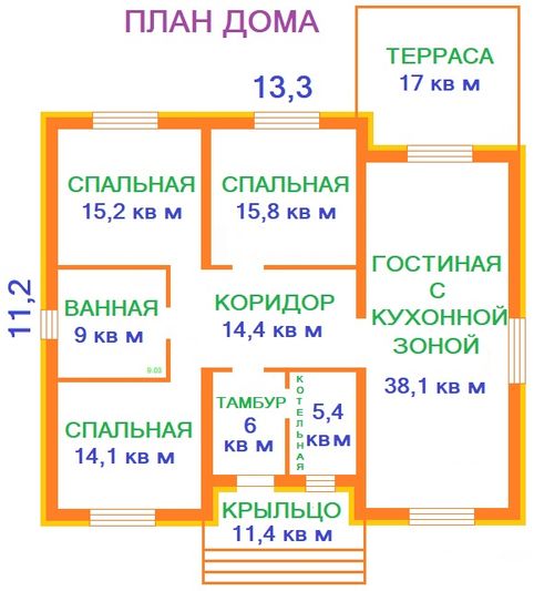 Продажа дома, 150 м², с участком 7,9 сотки