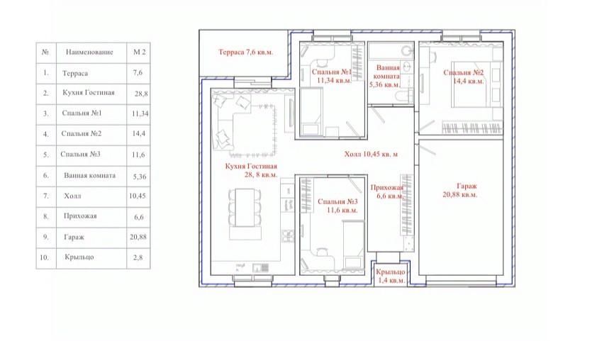 Продажа дома, 109,4 м², с участком 9 соток