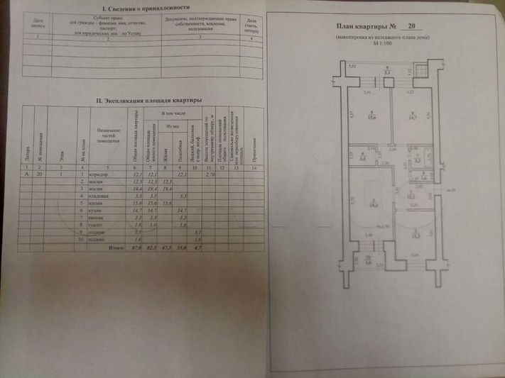 Продажа 3-комнатной квартиры 87 м², 2/9 этаж